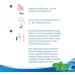 One Drop Only Interdental Brushes Set - 3 x 0.5mm Size S + 2 Free Brushes for Optimal Oral Hygiene - Buy Online on GoSupps.com