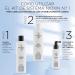 Nioxin System 1 | Natural Hair Treatment for Light Thinning | Scalp Therapy & Hair Thickening Shampoo 300.00 ml - Buy Online on GoSupps.com