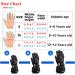 Waterproof Kids Ski Gloves | Windproof Winter Sports Gloves for Children - Black Size M (8-10 Years) - Buy Online on GoSupps.com