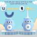 Kids Electric Toothbrush  U-Shaped Ultrasonic Toddler Automatic Toothbrush with Six Smart Modes Auto Whitening Toothbrush IPX7 Waterproof Design for Children Kids Toddler 2-7 Years (Blue) 1-bule - Buy Online on GoSupps.com