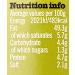 Zest Coriander and Basil Pesto 165 g - Buy Online on GoSupps.com