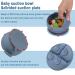 Sage/Ether Silicone Baby Feeding Set - 10 Pieces | Led Weaning Supplies with Utensils, Suction Plates, Bowls, Bibs, Placemat, Sippy Cups - Buy Now! - Buy Online on GoSupps.com