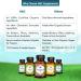H&C Triphala Supplements - 750mg Caplets for Digestive Health and Immune Support - Buy Online on GoSupps.com