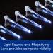 Bionix Lighted WaveCurette Ear Curette Tool - Plastic Earwax Removal Tool (50 Count) - Buy Online on GoSupps.com