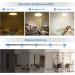 24W RGB LED Ceiling Lamp with Remote Control | Dimmable 4000K Color Change Panel for Kids' Bedroom Living Room & Bathroom - 29.5cm Peasur - Buy Online on GoSupps.com