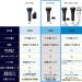 Panasonic ES-LT6C-A Men's Shaver LAMDASH 3 Blades | Charging Stand | High Grade Blue | Japan Import 2023 Model - Buy Now - Buy Online on GoSupps.com