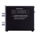 AmScope Dual Channel White UV LED Ring Light - Professional Illumination for Microscopes - Buy Online on GoSupps.com