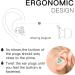 Extra Small Ear Plugs for Sleeping - Kids & Adults | Noise Reduction Concerts Travel | Pairs of 2 - Buy Online on GoSupps.com
