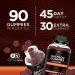 5in1 Saffron Gummies Sugar Free Mood-boosting Supplement for Energy & Digestion | 90ct - Buy Online on GoSupps.com
