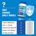 Magnesium Glycinate 4-in-1 Complex 976mg of Magnesium Glycinate Citrate Malate L-Threonate & Vitamin B6 Supplement for Health | Third Party Tested - 90 Capsules - Buy Online on GoSupps.com