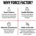 Force Factor Creatine Monohydrate Powder 5g Micronized Dose to Support Muscle Growth Strength Recovery Cognitive Health & Working Memory Raspberry Lemonade 100 Servings - Buy Online on GoSupps.com