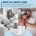 Comfort Size Anti-Snoring Mouthpiece - Snoring Solution for Better Sleep - Clear White - Buy Online on GoSupps.com