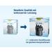 Tetra Aquarium External Filter EX 500 Plus - Powerful Filter for Aquariums Up to 100L | Crystal Clear Water for Fish - Buy Online on GoSupps.com