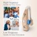 Delmicure Rechargeable Binaural Sound Device | Intelligent Noise Cancellation | 1303BEIGE-DUAL | International Shipping Available - Buy Online on GoSupps.com