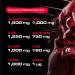 Pre Workout Demon - Hardcore Berry Pre-Workout Powder with Creatine, Caffeine & Beta-Alanine - 360g, 40 Servings - Buy Online on GoSupps.com