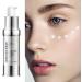 Ninnyi Eye Cream for Dark Circles and Puffy Eyes Reduces Under Eye Bag and Wrinkles Tighten Saggy Skin - Buy Online on GoSupps.com