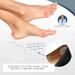 Dr. Frederick's Original Spot Gel Blister Pads - 12 Pieces - Pain Relief for Calluses, Bunions, Corns & Shoe Discomfort - Adhesive Gel Protection for Feet - Buy Online on GoSupps.com