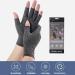 Buy Arthritis Gloves for Women & Men - Fingerless Compression for Rheumatoid & Osteoarthritis - Ideal for Typing & Daily Use (Grey S - Buy Online on GoSupps.com