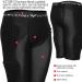 Medium Protective Padded Compression Shorts for Snowboard, Skate, Ski, Football, Basketball - Hip, Butt, and Tailbone Padding - Buy Online on GoSupps.com