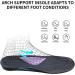 AOV Women Arch Support Walking Shoes | Comfortable Orthotic Non Slip Sneakers | Foot Pain Relief | Size 5.5-11 | Allblack/Pink - 8 - Buy Online on GoSupps.com