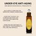 Huile de R sine d'encens Biologique et Huile de ricin - S rum Anti- ge Sous les Yeux avec huile essentielle d'encens pour le Visage les Poches sous les Yeux les Cernes les Rides (10ml 1pc) 1pc 10 ml (Lot de 1) - Buy Online on GoSupps.com