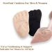 CB 4-Pairs Forefoot Shoe Metatarsal Pads - Ball-of-Foot Cushions for Pain Relief | Comfortable Insoles for Men Women & Kids - Style C-Nude - Buy Online on GoSupps.com