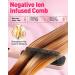 Ion Hair Straightener Brush - 5 Temp LCD Display Fast Heat Anti-Scald Ceramic Comb for Frizz-Free Hair - Pink - Buy Online on GoSupps.com