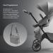 Stokke Xplory X Wrap Pocket - Versatile Shoulder Bag & Backpack with UPF 50+ Water-Repellent Easy to Clean - Modern Gray - Buy Online on GoSupps.com