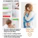 21 Magnetic Cabinet Locks 3 Keys  Child Safety 61-Piece Kit  Magnet Locks with New Upgraded Adhesive  Easy Installation  No-Drill Baby Proofing Locks to Childproof Cabinets & Drawers 21 Locks + 3 Keys 61.0 - Buy Online on GoSupps.com