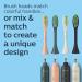 Philips One by Sonicare BH1022/07 Snow Brush Heads - Pack of 2 - Buy Online on GoSupps.com