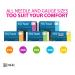 EasyTouch U-100 Insulin Syringe with Needle 31G 1cc 5/16-Inch (8mm) - Box of 100 - Buy Online on GoSupps.com