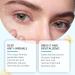 Under Eye Cream for Dark Circles and Puffiness - Caffeine Eye Cream Anti Aging Brightener With Niacinamide Peptide Complex Korean Skin Care Formula - Massage Zinc Roller - Puffy Eyes (3) - Buy Online on GoSupps.com
