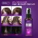 Women's 2% Minoxidil Hair Growth Serum with Biotin - Stop Thinning, Boost Hair Regrowth - 1 Month Supply (60mL) - Buy Online on GoSupps.com