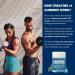 Creatine Monohydrate Gummies for Men & Women - 60 Chewable Energy Boosting Gummies - Muscle Strength & Pre-Workout - Blueberry Flavor - Buy Online on GoSupps.com