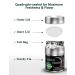 Matcha Moon - Organic Ceremonial Grade Japanese Matcha Green Tea Powder from Uji Kyoto Japan - USDA Certified - 30g Tin - Pure Zen - Buy Online on GoSupps.com