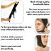 Post Surgery Neck & Chin Compression Garment | Face Slimmer & Jowl Tightening Bandage Wrap | Chin Lifting Strap (M) - Buy Online on GoSupps.com