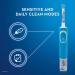 Oral-B Kids Electric Toothbrush with Disney's Frozen | Ages 3+ | Gentle & Effective - Buy Online on GoSupps.com