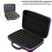 Essential Oil Carrier Bag - 60 Bottle Hard Shell Storage Box (5ml-15ml) - Shockproof & Stylish Purple - Buy Online on GoSupps.com