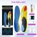 Plantar Fasciitis Relief Insoles - 2 Pairs + Stainless Steel Shoe Horn for Arch Support & Foot Health | Men s 7-8.5 Women s 9-10.5 - Buy Online on GoSupps.com