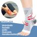 Neuropathy Socks 2 Pair Functional Socks for Neuropathy Pain Relief Soothe Relief Socks Neuropathy Socks for Men Women Ankle Compression Socks Plantar Fasciitis Socks for Feet Pain Relief - Buy Online on GoSupps.com