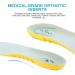 MOISO Memory Foam Insoles for Work & Sports - Cushioned Shock Absorbing Non-Slip Arch Support - Comfort & Pain Relief for Men & Women 6-8.5 / 7.5-9.5 - Yellow - Buy Online on GoSupps.com