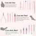 Jupeli Pink Manicure Set | Stainless Steel Nail Care & Clipper Kit for Women | Complete Pedicure Tools & Grooming Essentials - Buy Online on GoSupps.com