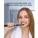 Dnsly Electric Toothbrush for Adults   Ultrasonic Rechargeable Sonic Toothbrushes   5 Modes with Smart Timer   4 Hours Charge for 30 Days Use   4 Black Toothbrush Heads A-black - Buy Online on GoSupps.com