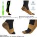 Zalati Copper Compression Socks - 2pcs Foot Sleeves for Medical Running & Cycling - Unisex Athletic Support - Buy Online on GoSupps.com