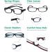 Eyekepper Reading Glasses - Stylish +1.75 Eyeglasses for Women | 4 Stylish Pairs for Optimal Comfort | International Shipping Available - Buy Online on GoSupps.com