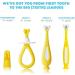 Frida Baby Training Toothbrush for Toddlers (18M+) - Buy Online on GoSupps.com