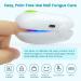 Revolutionary Home-Use Nail Fungus Laser Treatment - Rechargeable Onychomycosis Remover for Fingernails and Toenails - Upgrade Version - Buy Online on GoSupps.com