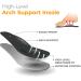 Runee Memory Foam Comfort Insole - Plantar Fasciitis Relief, Metatarsal Arch & Heel Support - Black Large - Buy Online on GoSupps.com