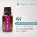 Nature's Fusions Peppermint (Supreme) 100% Pure and Natural Essential Oils Undiluted Therapeutic Grade for Aromatherapy and Topical Use .5 Fl Oz (Pack of 1) (15 mL) - Buy Online on GoSupps.com