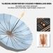 OZ SMART Sun/Rain Compact Umbrella  UPF 50 UV Protection 16 Fibreglass Ribs Super Windproof Folding Umbrella Parasol  Sun Blocking Travel Golf UV Umbrella Silver / Sky Blue - Buy Online on GoSupps.com